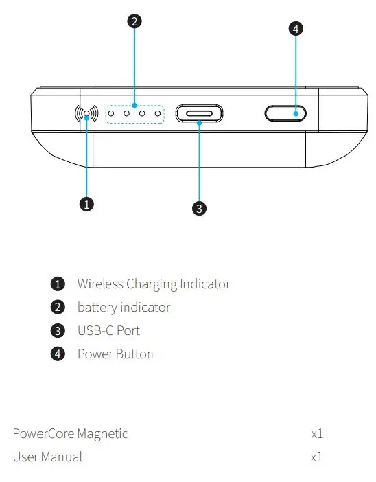 Shenzhen U Angel Technology U50CW Magnetic Wireless Power Bank User Manual - At a Glance