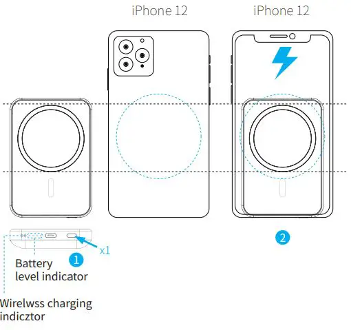 Shenzhen U Angel Technology U50CW Magnetic Wireless Power Bank User Manual - Charging the iPhone 12 Series