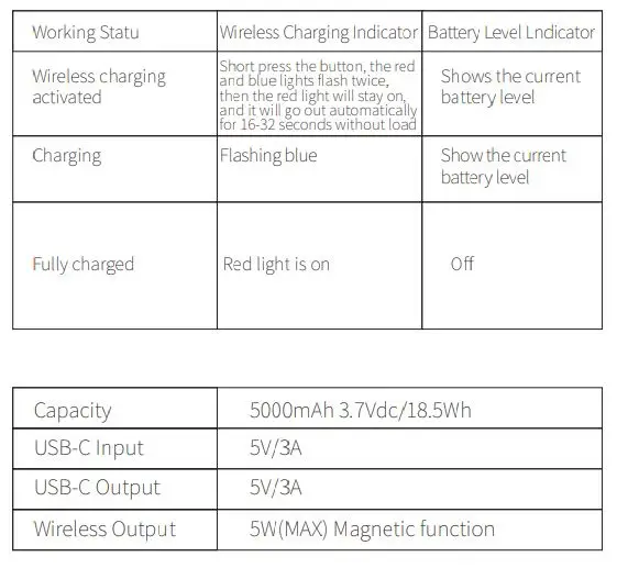 Shenzhen U Angel Technology U50CW Magnetic Wireless Power Bank User Manual - Specification