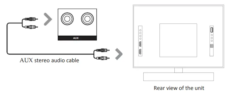 Shenzhen Gosinggo Electronics GS-SB106 Bluetooth Soundbar fig6