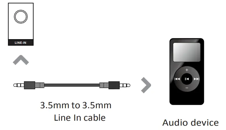 Shenzhen Gosinggo Electronics GS-SB106 Bluetooth Soundbar fig9