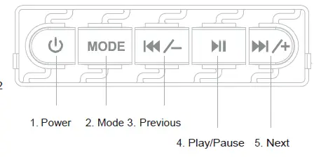 DONNER MSb2 Detachable High-Power Speaker fig-1