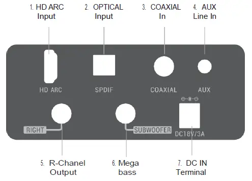 DONNER MSb2 Detachable High-Power Speaker fig-4