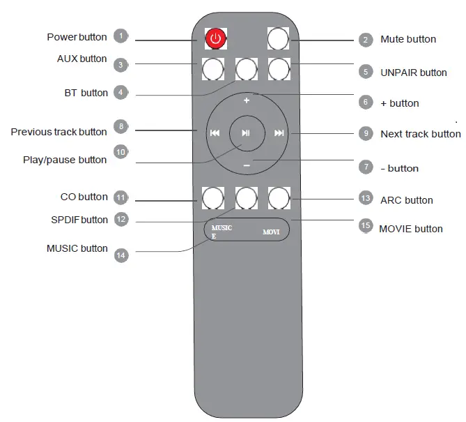 DONNER MSb2 Detachable High-Power Speaker fig-5