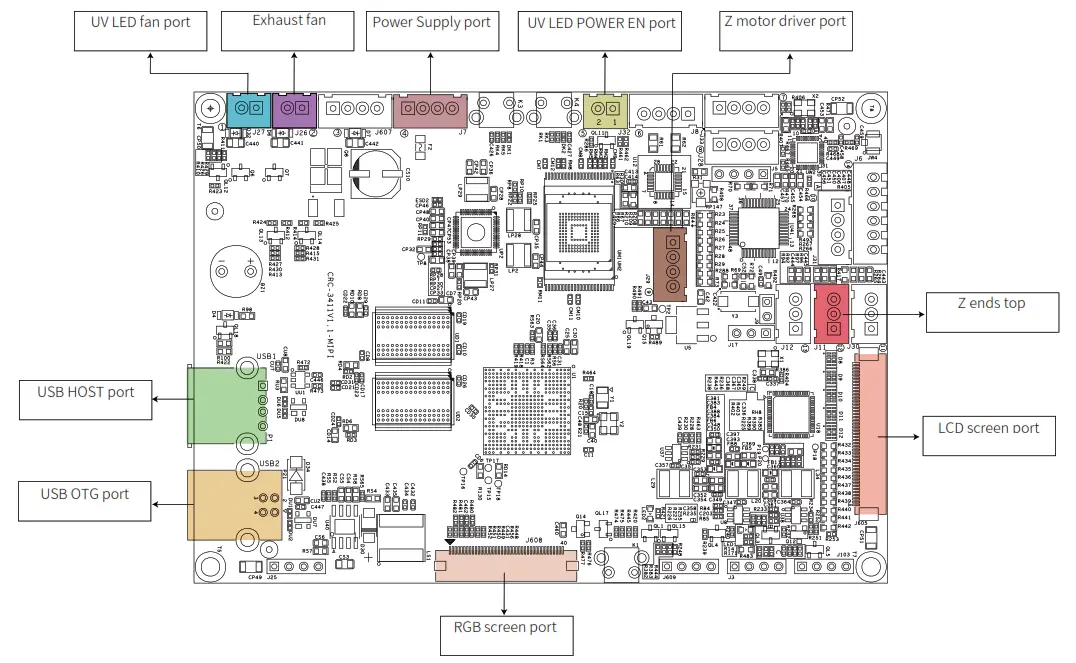 CREALITY CL 89 Halot Sky 3D Printer - wiring connection 1