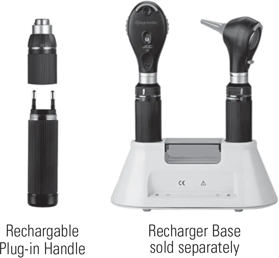 Plug-in Rechargeable Handles