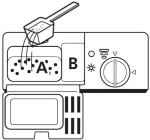 Filling The Detergent Dispenser