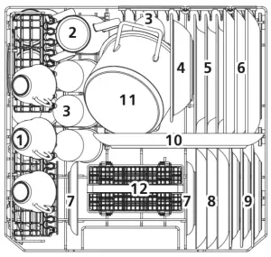 Loading Instructions