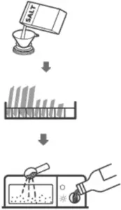 USING YOUR DISHWASHER