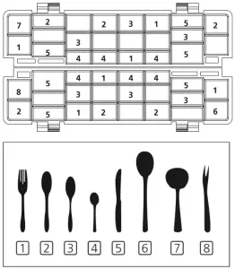 Cutlery baskets