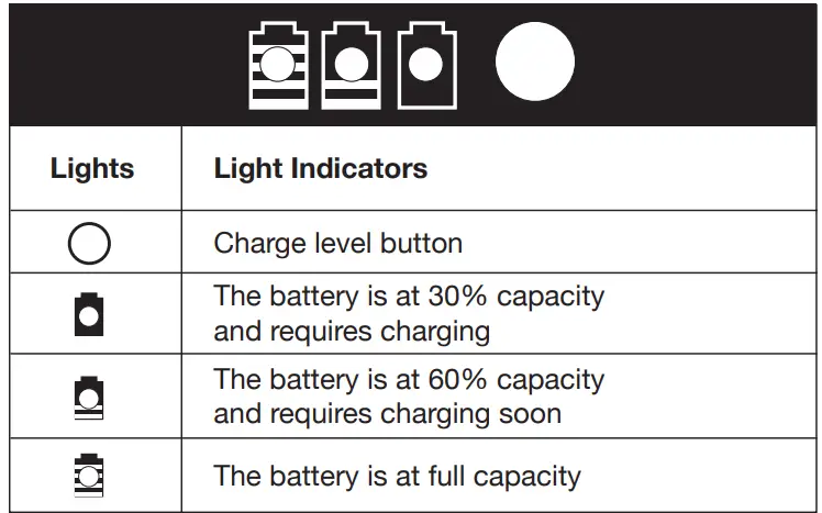 SUNJOE 24V PWSCRB CT RM Cordless Spin Power Scrubber Core Tool - Accessories 14