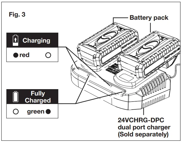 SUNJOE 24V PWSCRB CT RM Cordless Spin Power Scrubber Core Tool - fig 12