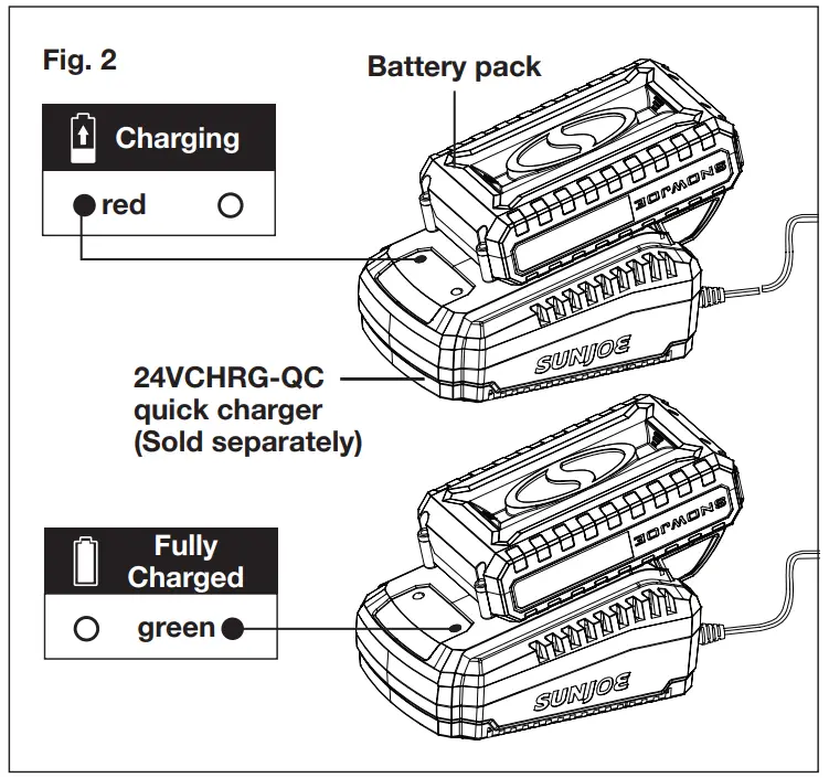 SUNJOE 24V PWSCRB CT RM Cordless Spin Power Scrubber Core Tool - fig 13