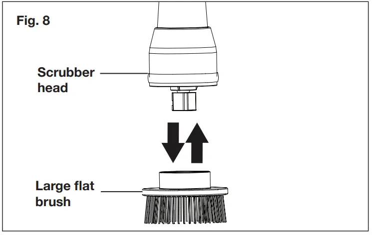 SUNJOE 24V PWSCRB CT RM Cordless Spin Power Scrubber Core Tool - fig 5