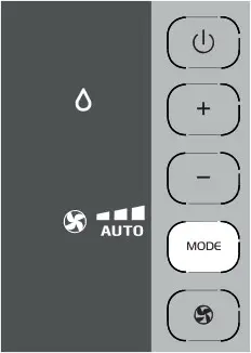 DeLonghi PACEX390UVcare 6AL WH WH Penguino 14000 BTU Portable Air Conditioner- DEHUMIDIFYING MODE
