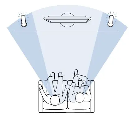 BRIGHT Beacon40 Promote Brain Health 5