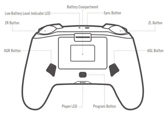 PowerA 1518390-01 Enhanced Wireless Controller - Wirelessj