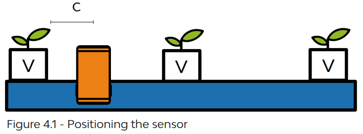 SenseNL CARA MET Wireless Humidity Sensor - REGULAR