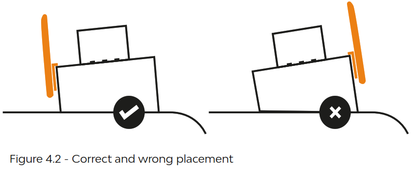 SenseNL CARA MET Wireless Humidity Sensor - REGULAR2