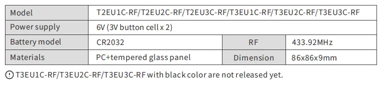 SONOFF-TXT2EU-RF-433MHz-Wireless-Stick-on-Smart-Wall-Switch-FIG-3