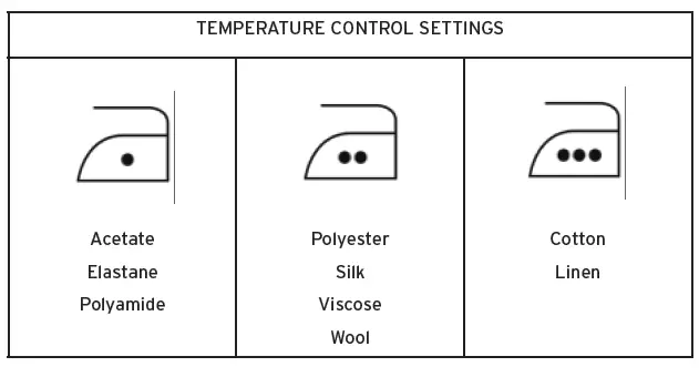 RELIABLE MAVEN 125IS Home Ironing Station FIG 10