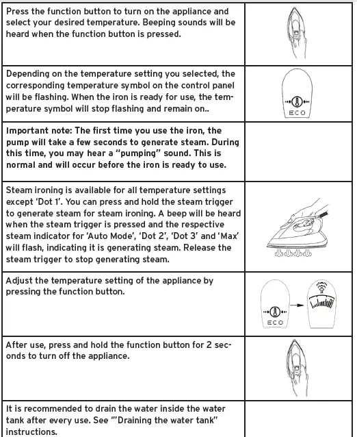 RELIABLE MAVEN 125IS Home Ironing Station FIG 11