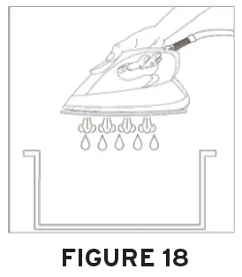 RELIABLE MAVEN 125IS Home Ironing Station FIG 19