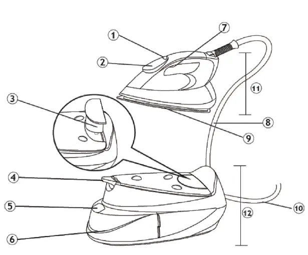 RELIABLE MAVEN 125IS Home Ironing Station FIG 2