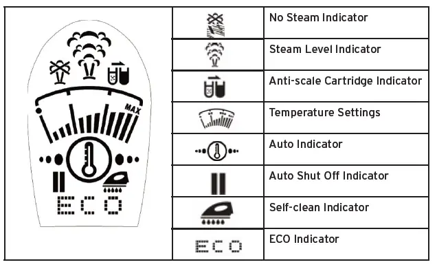 RELIABLE MAVEN 125IS Home Ironing Station FIG 3
