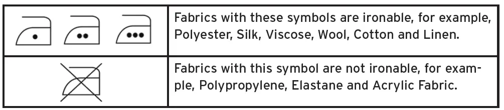 RELIABLE MAVEN 125IS Home Ironing Station FIG 8