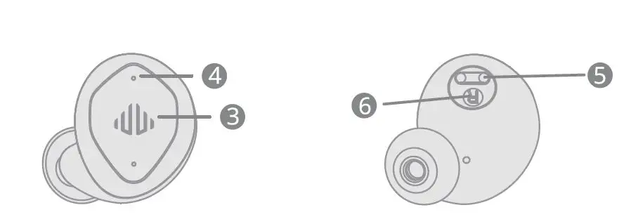 Shenzhen Shi Xingchen Electronic F12 True Wireless Stereo Earphones fig2