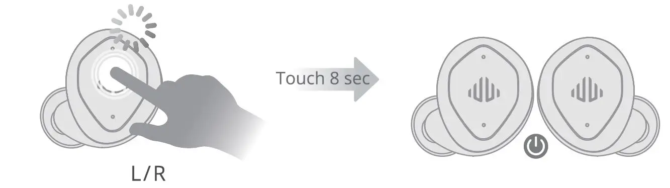 Shenzhen Shi Xingchen Electronic F12 True Wireless Stereo Earphones fig6