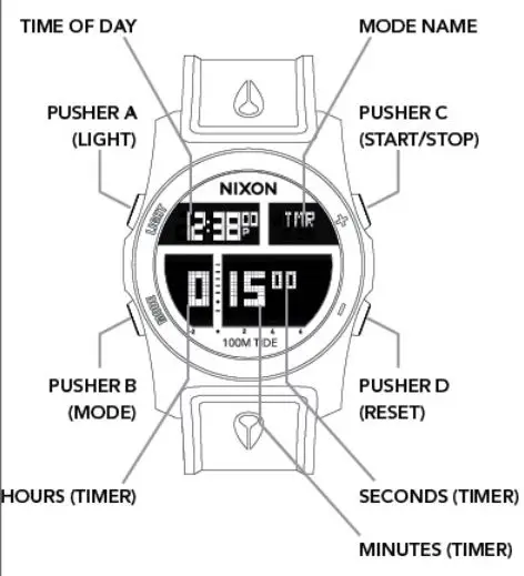 NIXON The Rhythm Watch 100 Meter Digital User Manual - Countdown Heat timer mode