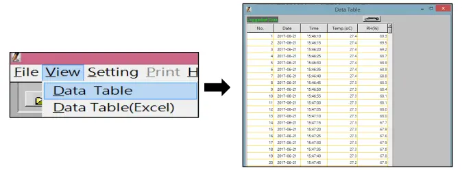 View Data Table