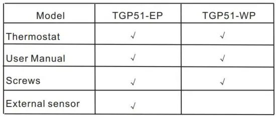 FIG 12 In the box you will find.JPG