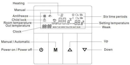 FIG 5 User Interface Explanation.JPG