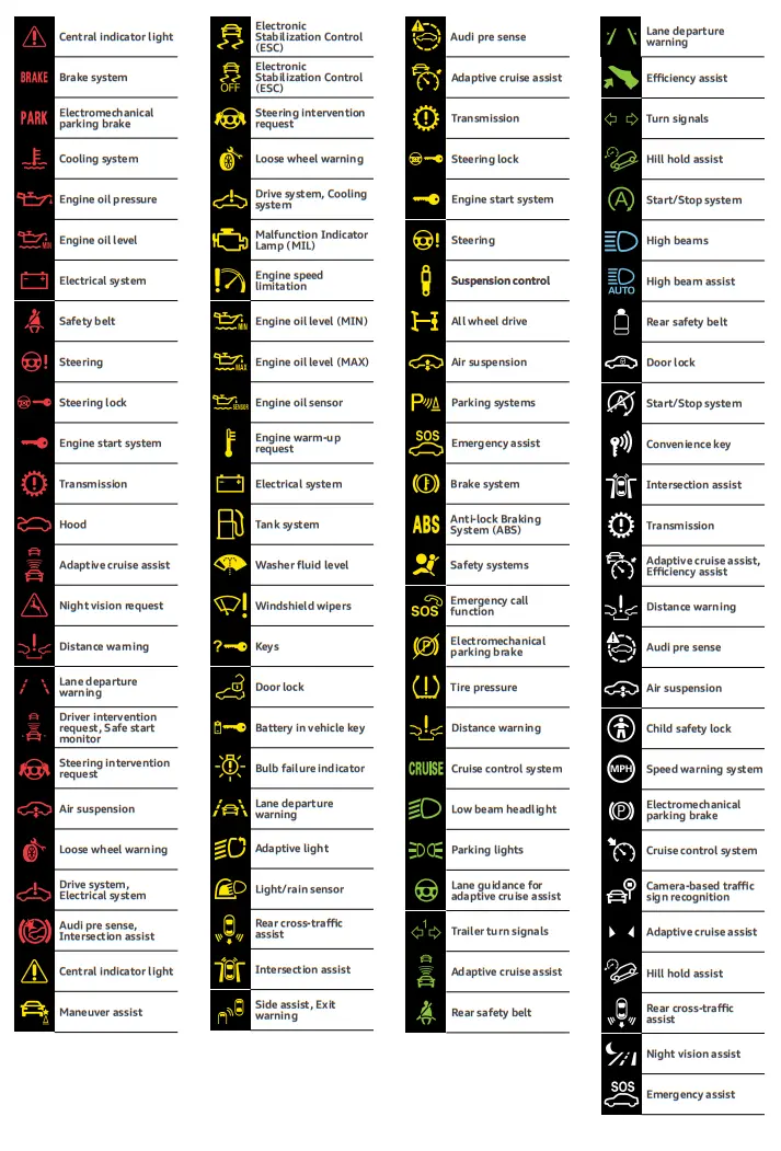 myAudi IQ 2021 Audi Q7 - car font - fig
