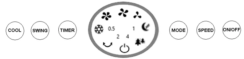 electriQ Air Cooler Humidifier - CONTROL PANEL