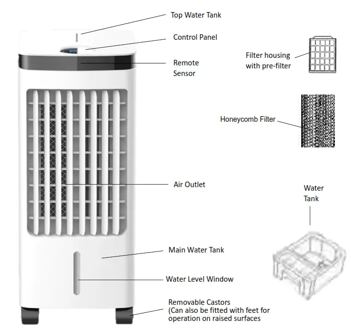 electriQ Air Cooler Humidifier - OVERVIEW