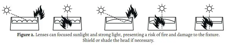 FLASH-F9000382-240A-DMX-Controller-FIG1