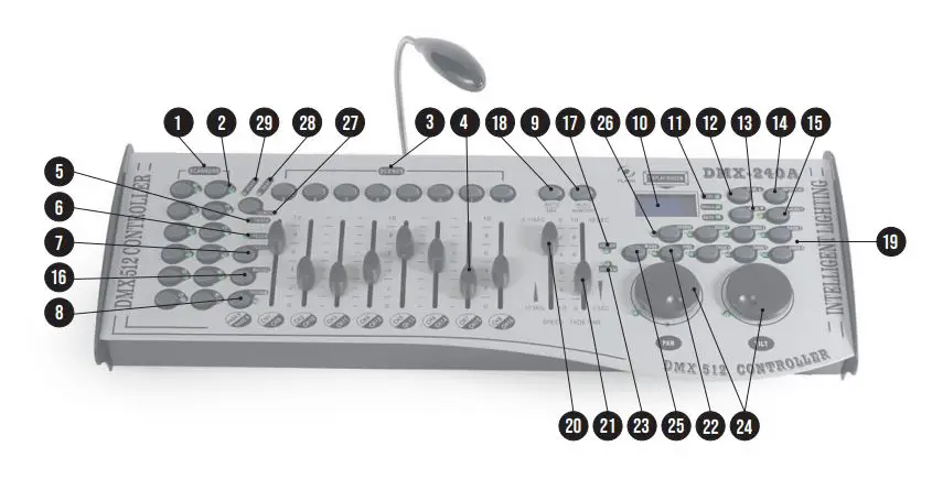 FLASH-F9000382-240A-DMX-Controller-FIG2