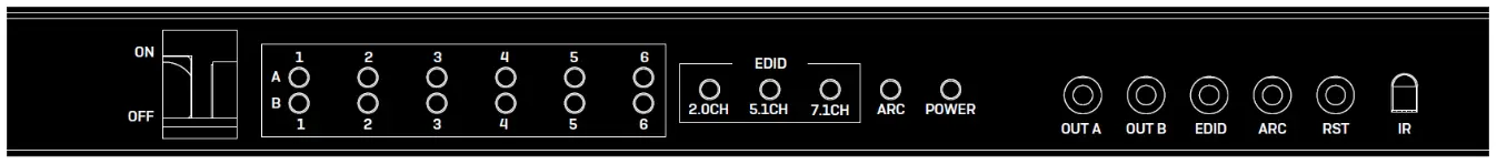 LINDY 38148 6x2 HDMI 10 2G Matrix with PiP - Front Panel