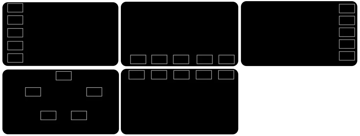 LINDY 38148 6x2 HDMI 10 2G Matrix with PiP - Layouts