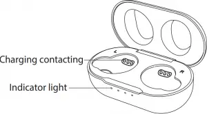 BOULT AUDIO TRUEBUDS - Product Picture 4