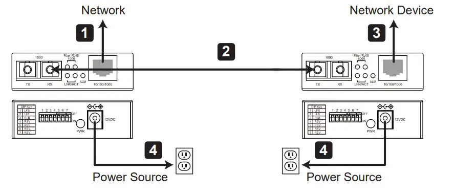 TRIPP-LITE-N784-H01-SCMM-Hardened-10p-100-Copper-to-Fiber-Media-Converter-FIG-1