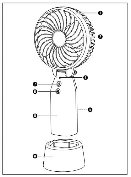 SILVERCREST- SVT -4.5- A1 -Portable -Fan - fig 1