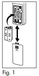 SILVERCREST- SVT -4.5- A1 -Portable -Fan - fig 2