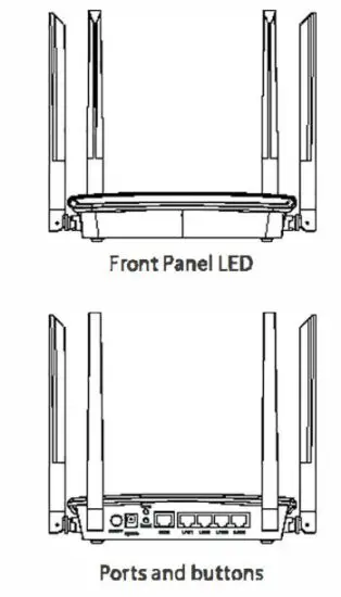 FIG 2 Know you router
