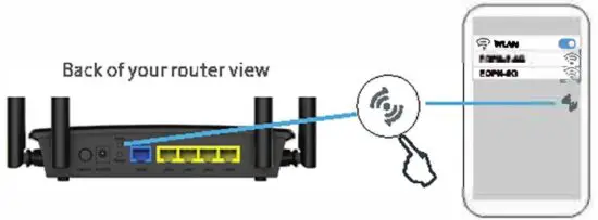 FIG 5 Basic connection WPS Button