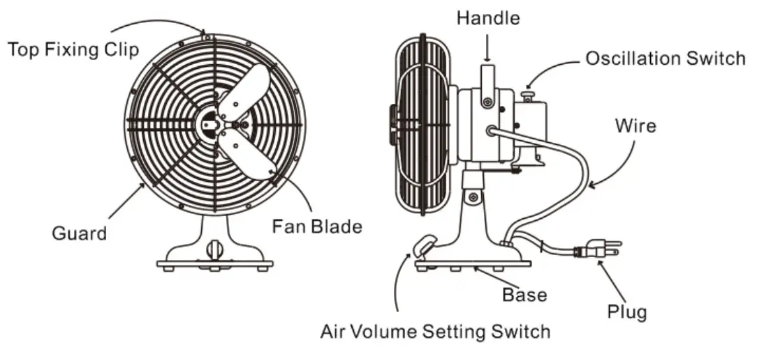 H Koenig joe50 Silent Retro Metal Desk Fan - DIAGRAM 2